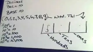 Binary (full understanding in 10 min)