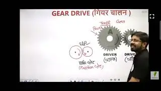 GEAR DRIVE AND BELT DRIVE 1