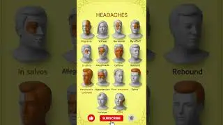 Types of Headaches | Causes, Symptoms & Relief Tips #headache