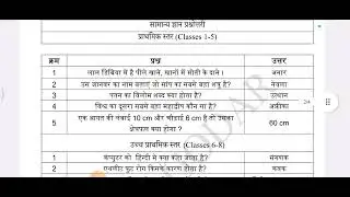 18/12/2025 Daily news update and general knowledge questions #jac  #morning_assembly_news_and_g.k
