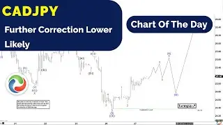 CADJPY Further Correction Lower Likely | TECHNICAL ANALYSIS | ELLIOTT WAVE FORECAST