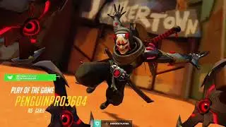 Underwatch