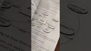 Cyber security best book #cybersecurity #cybercrime #cloud #computer #viral