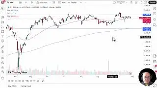 DAX Analysis: German Index Finds Support Again