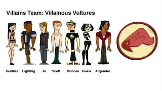 How I would change the contestants in Total Drama All Stars, completely!