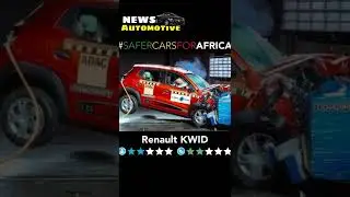 Renault Kwid CRASH TEST #shorts