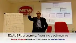 Equilibri economico, finanziario e patrimoniale