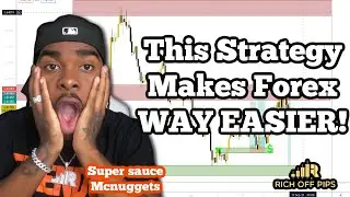 SUPER EASY FOREX STRATEGY! This strategy makes everything SO MUCH EASIER 💯🔥