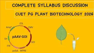 PLANT BIOTECH CUET PG 2026 FULL SYLLABUS DISCUSSION