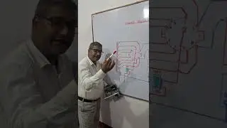 manual stabilizer correction #stabilizer #connection