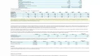 Ares REIT: Leadership Changes, Property Moves & the Real Value
