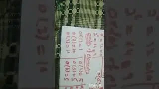 #Find the number of elements #Order of elements #inverse of elements #Group U(Z11)#Group theory's