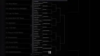 The Bracket So Far #rap #kendricklamar #drake