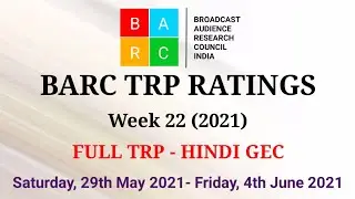 BARC TRP Ratings Week 22 (2021) : Full TRP Report
