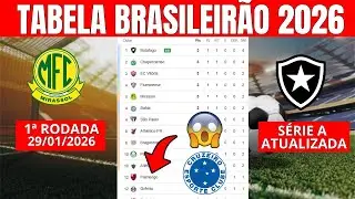 CLASSIFICA&Ccedil;&Atilde;O DO BRASILEIRAO 2026 - TABELA DO CAMPEONATO BRASILEIRO 2025 - 1&ordf; RODADA ENCERRADA