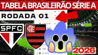 TABELA DO BRASILEIRÃO 2026 – 1ª RODADA ATUALIZADA HOJE | CLASSIFICAÇÃO BRASILEIRÃO SÉRIE A 2026 🏆🫡⚽