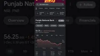 Pnb Breakout Good Time To Invest #shorts #trading #pnb