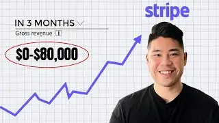 Can You Really Go From Zero To $80K/mo With AI?