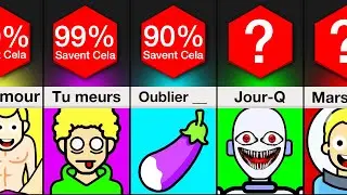 Comparaison : Les choses QUI vont vous arriver !
