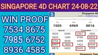 24-08-22 Singapore Pools 4d chart | Singapore Pools 4D Prediction || SGP 4D CHART WIN PROOF