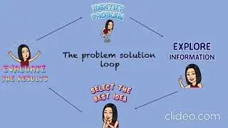 Problem and Solution- Comprehension skill