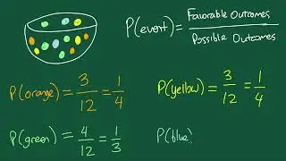Probability - Favorable Outcomes over Possible Outcomes