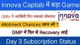 Day 3 Subscription Innova Captab IPO | Innova Captab IPO Allotment Chances |
