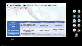 Empowering Tomorrow&rsquo;s Nurses in Kuwait