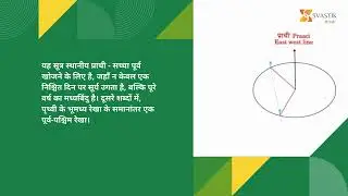 शुल्ब सूत्र