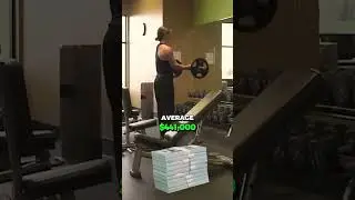 How much does it cost to open an Anytime Fitness 💰