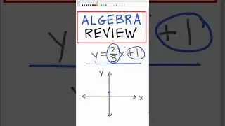 y=mx + b how to graph a linear equation.