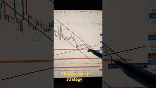 3 PM #midcaplivetrading #trap in expiry