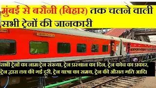Mumbai to Barauni All Running Trains info
