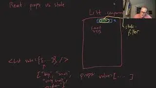 CS 124 UI—9:  React: Props vs  State