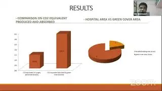 AIOC2021-FP1225-Dr.Bhosale Dhananjay Ankush- Community Eye Hospital