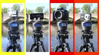 TurnsPro: GoPro, DSLR, mobile phone or compact camera