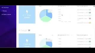 hashflare обзор, заработок криптовалюты с нуля
