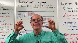 ALL IS WELL--THAT'S GOD'S MESSAGE FOR US IN REVELATION'S STARK PREDICTIONS
