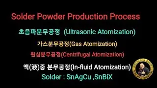#Awesome Project#Solder#powder#Ultrasonic#Gas#Centrifugal#In-Fluid#Atomization#SnAgCu#SnBiX