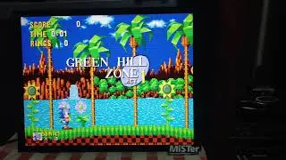 AWESOME 4:3 LCD display for MiSTer FPGA