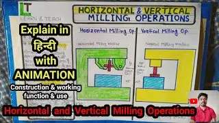 Horizontal and vertical milling operations (Hindi)