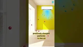 How  Ionizer Air Conditioners Work? 🧠