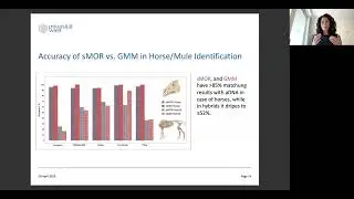 Ancient DNA and teeth show: Romans brought mules with them - Elmira Mohandesan
