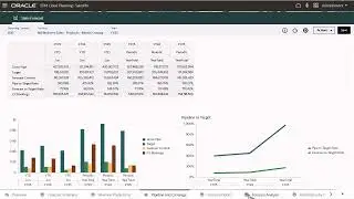Predicting, Forecasting, and Analyzing with Cloud EPM Sales Planning