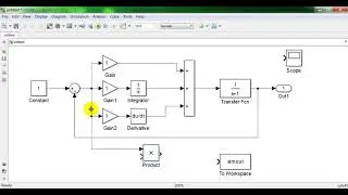Optimisation d'un régulateur PID par la méthode PSO (Particle Swarm Optimization)