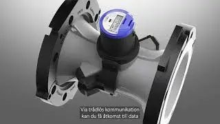 flowIQ 4200 SE | Kamstrup