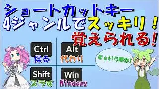 ショートカットキーを4つのジャンルで整理！Ctrl / Alt / Shift / Winの意味と使い分け