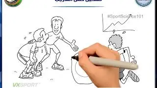 تشكيل حمل التدريب
