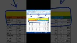 Repeat Header Row in MS Word ⁉️😲✅️ #msword #tips #tricks #shorts #trending #computer #viral #tech