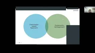 New Ways of Working - Theory of Change for Community-level CP Programming in Humanitarian Settings